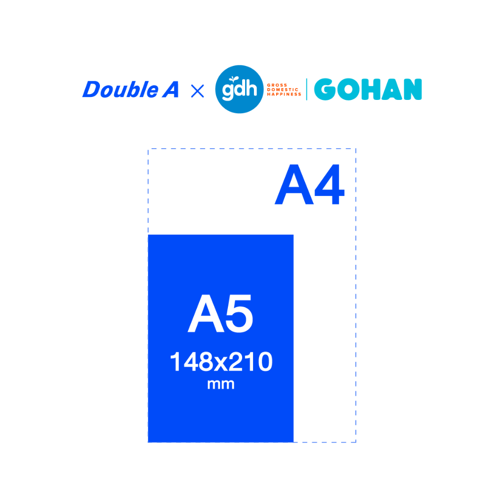 Double A x Gohan คอลเลกชันสุด Exclusive ที่สายคิวท์ต้องมี - Image 4